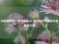 安进减肥药一年可减重20% 华尔街仍不满意引发股价大跌