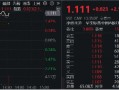 海外大选靴子落地，防御资产卷土重来！标普红利ETF（562060）涨逾2%，近两日狂揽12.57亿元，规模创历史新高