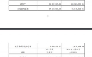 四川双马近16亿押注多肽赛道背后：原有主业“拖后腿”