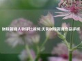 财经新闻人物评比视频,优秀财经新闻作品评析