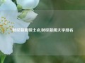 财经新闻硕士点,财经新闻大学排名