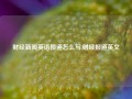 财经新闻英语报道怎么写,财经报道英文