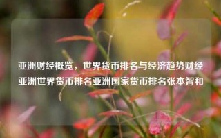 亚洲财经概览，世界货币排名与经济趋势财经亚洲世界货币排名亚洲国家货币排名张本智和