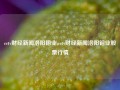 cctv财经新闻洛阳钼业,cctv财经新闻洛阳钼业股票行情