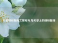 早晨财经新闻文案短句,每天早上的财经新闻