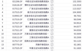 谁押中了10倍股艾融软件？