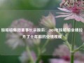 娃哈哈集团董事长宗馥莉：2024年娃哈哈业绩拉齐了十年前的业绩规模