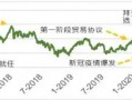 大选“靴子落地”，港股预期如何？南向资金单日200逾亿港元猛攻，港股互联网ETF（513770）规模续创新高！