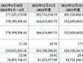 天威新材第四次踏上IPO征程！“老朋友” 东莞证券“不离不弃”！