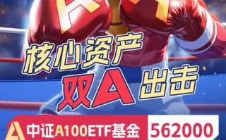 A100重磅登场！华宝基金“A系列”核心宽基再添猛将！“中证A100ETF基金”、“A50ETF华宝”双剑合璧