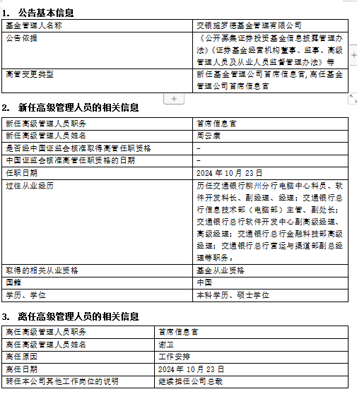 官宣！交银施罗德基金高管变更：新任张宏良为董事长 新任周云康为首席信息官-第2张图片-世界财经