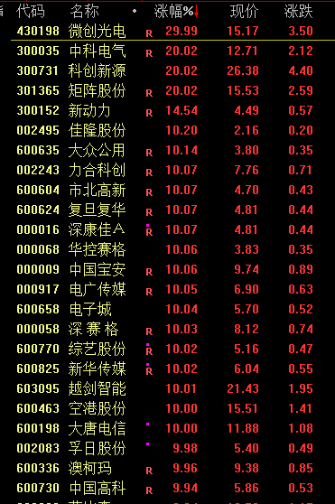 突发大跳水-第6张图片-世界财经