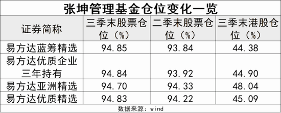 A股再迎四大利好！-第1张图片-世界财经