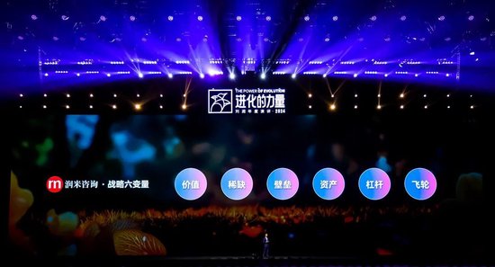 刘润年度演讲2024：进化的力量（演讲全文）-第156张图片-世界财经