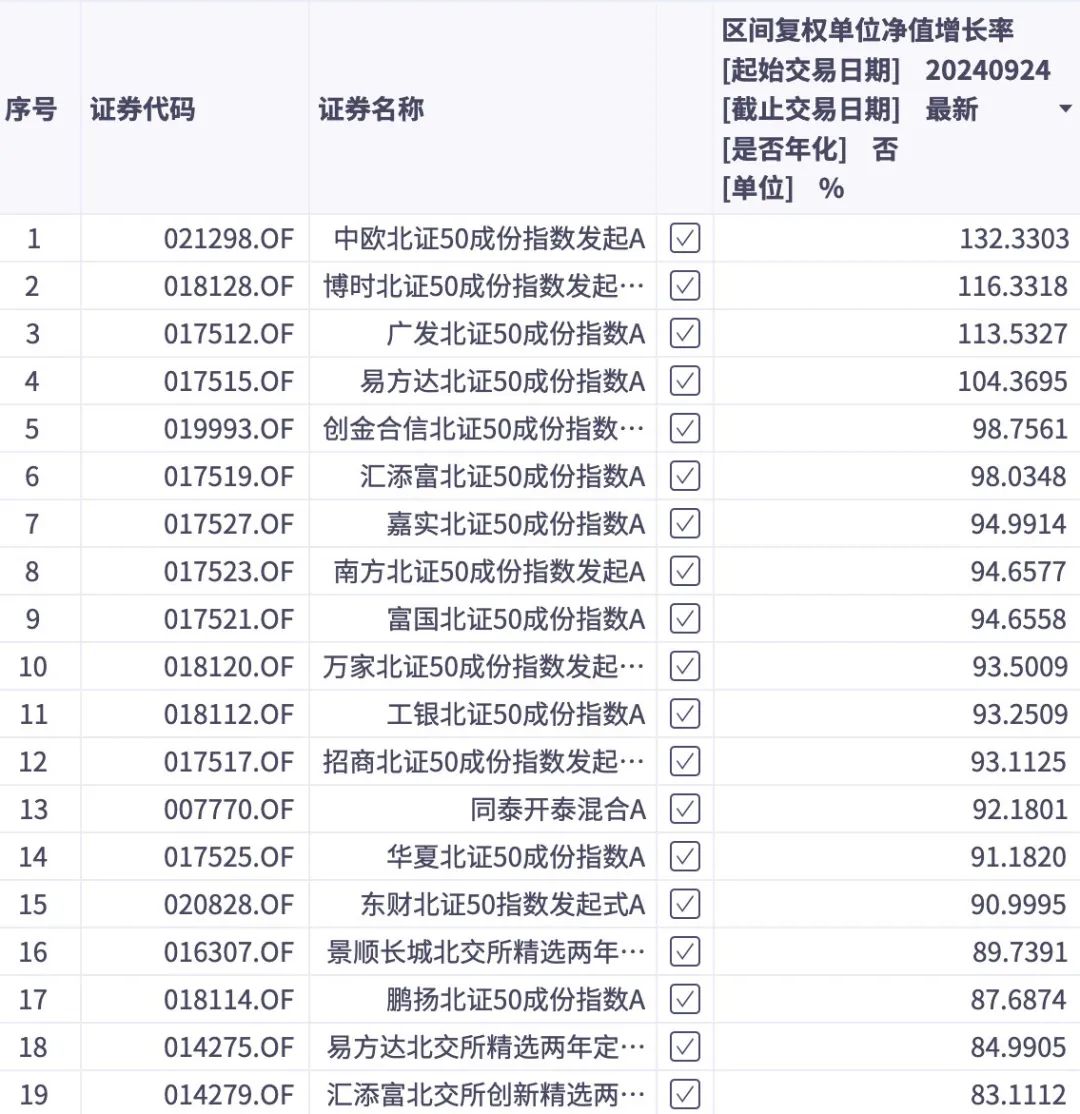 谁押中了10倍股艾融软件？-第1张图片-世界财经