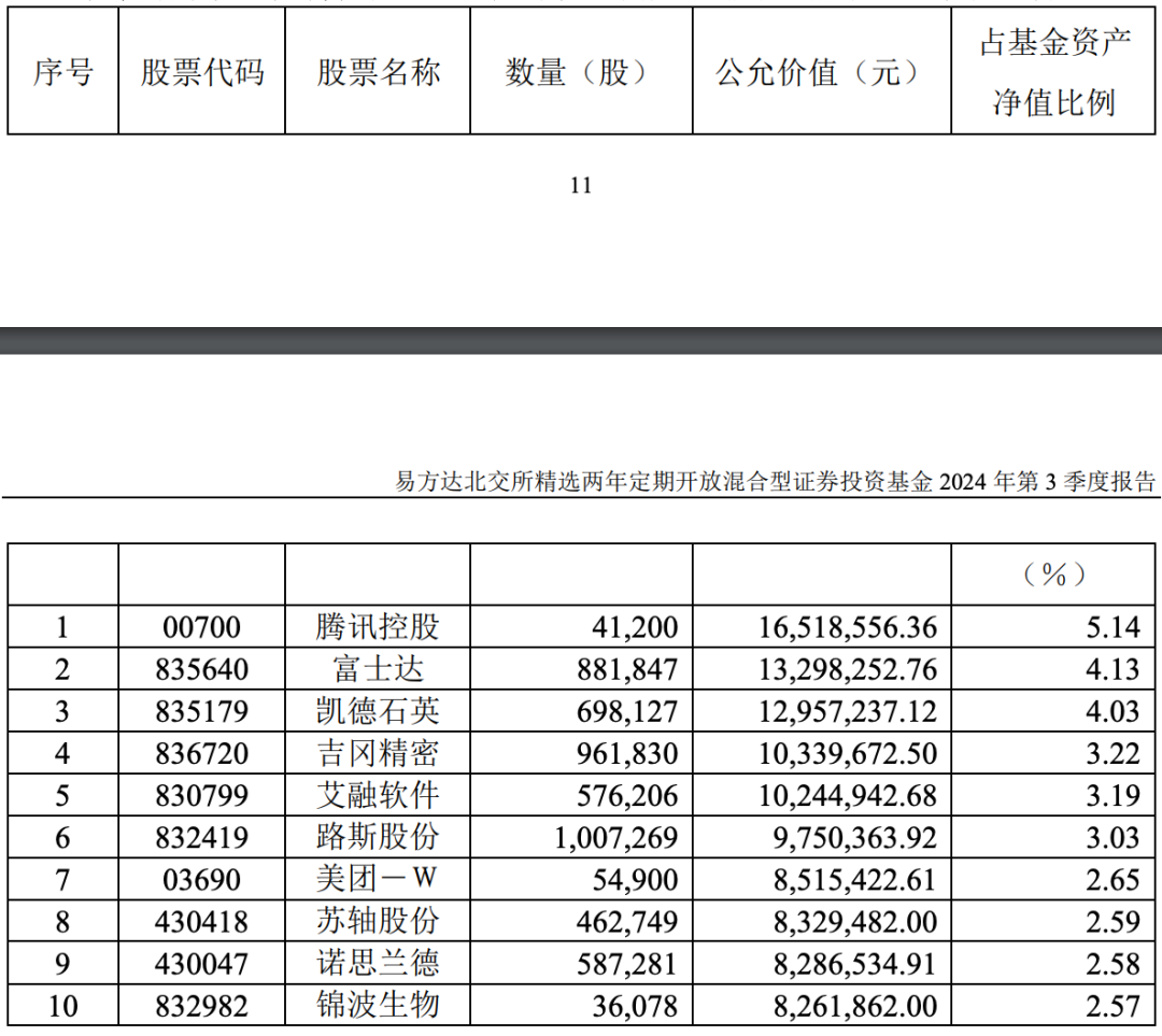 谁押中了10倍股艾融软件？-第2张图片-世界财经