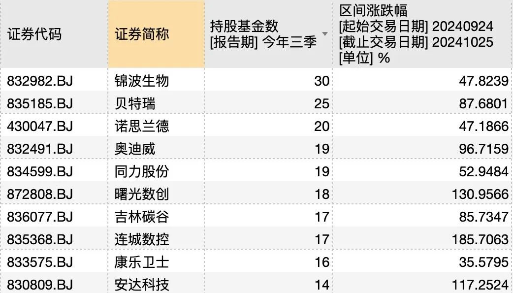 谁押中了10倍股艾融软件？-第3张图片-世界财经