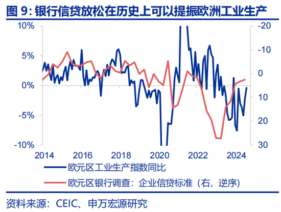 申万宏源：全球制造业“众生相”-第10张图片-世界财经