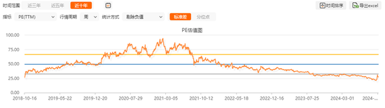 交银施罗德“大满贯”，走下神坛-第11张图片-世界财经