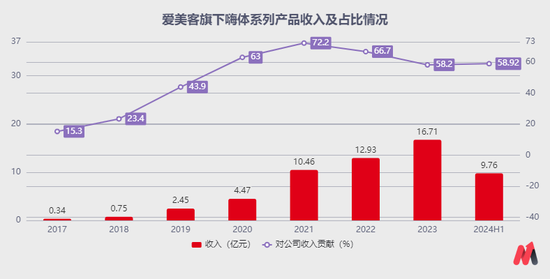 交银施罗德“大满贯”，走下神坛-第13张图片-世界财经