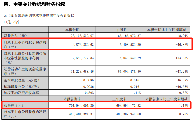 明日停牌！又一“蛇吞象”，重磅重组来了！-第5张图片-世界财经