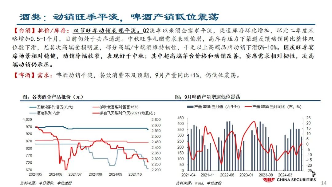 中信建投：预计后续仍有降息降准 关注财政政策和科技景气度-第15张图片-世界财经