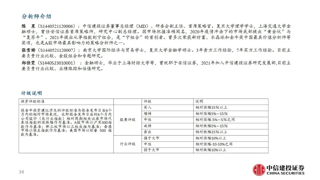 中信建投：预计后续仍有降息降准 关注财政政策和科技景气度-第35张图片-世界财经