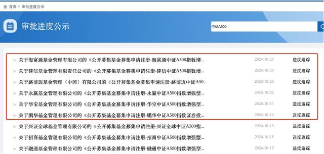 中证A500指数基金规模达到960亿，触达千亿门槛仅用一个月，第二批上报与发行在路上-第3张图片-世界财经