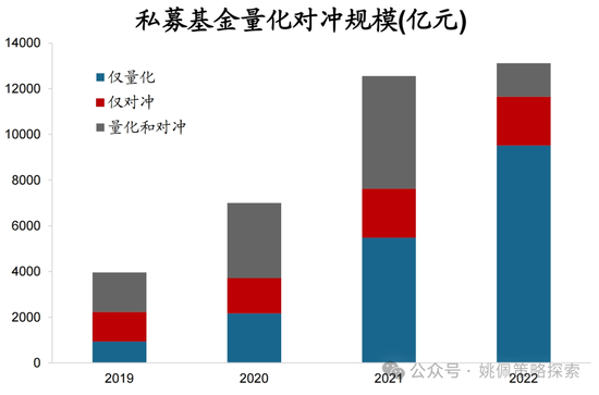 华创策略：股票被谁买走了-第6张图片-世界财经