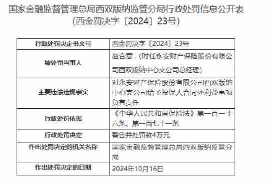 永安财险西双版纳中心支公司被罚20万元：给予投保人合同外利益-第2张图片-世界财经