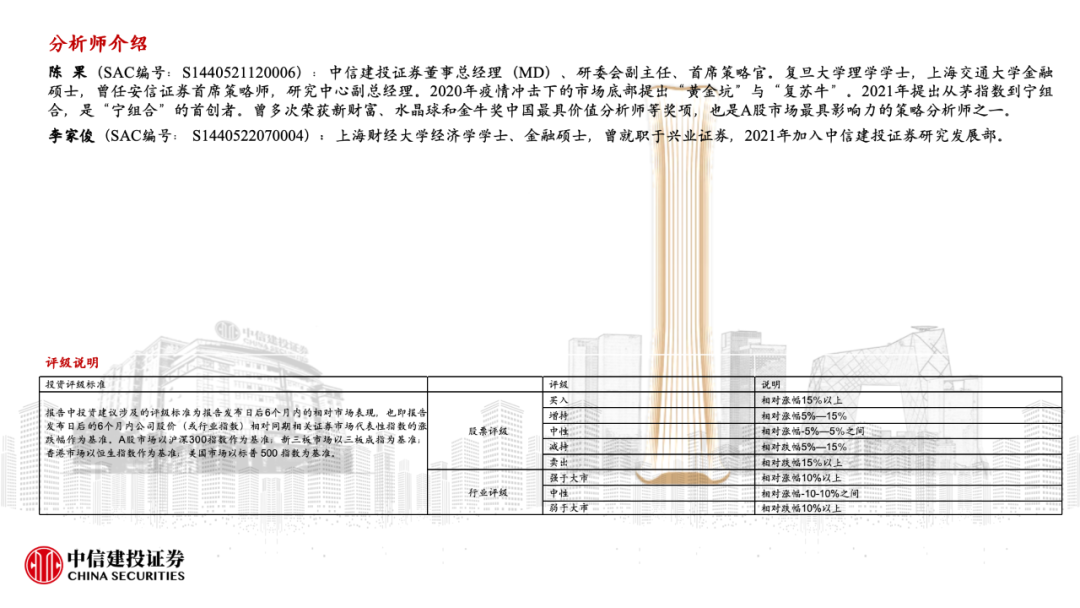 中信建投陈果：A股被动崛起带来什么变化？-第30张图片-世界财经