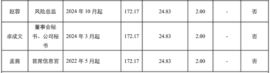 中行多家省分行行长变动-第10张图片-世界财经