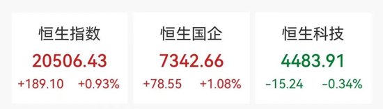 大利好！这只股，暴涨44%-第1张图片-世界财经