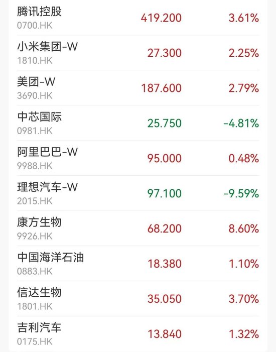 大利好！这只股，暴涨44%-第2张图片-世界财经