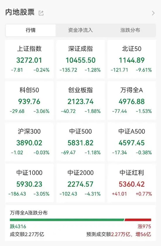 高标股批量“天地板”，“拉萨天团”交易细节曝光！-第1张图片-世界财经