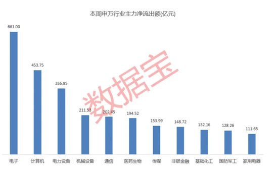 高标股批量“天地板”，“拉萨天团”交易细节曝光！-第5张图片-世界财经