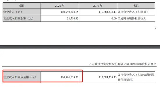 第一起！上市公司虚假陈述未遭监管措施处罚，投资者对簿公堂仍胜诉-第2张图片-世界财经