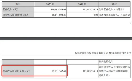 第一起！上市公司虚假陈述未遭监管措施处罚，投资者对簿公堂仍胜诉-第3张图片-世界财经