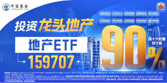 17年来首次！“银十”变“金十”！地产ETF(159707)收涨1.56%斩获三连阳，张江高科逆市两连板-第2张图片-世界财经