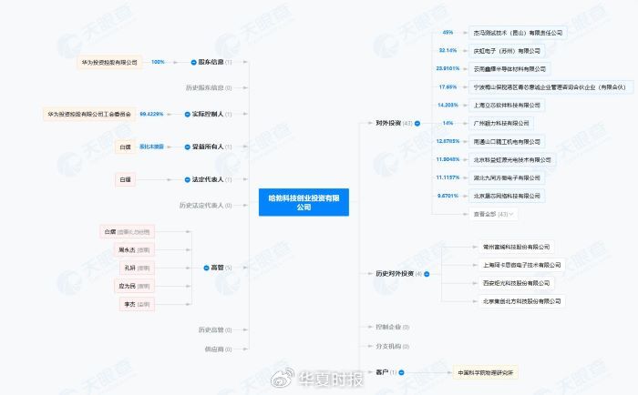 锗价年内翻倍，云南锗业三季度归母净利狂增1518.03%-第5张图片-世界财经