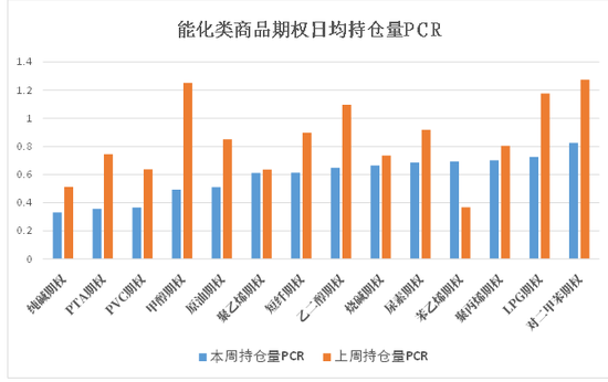 商品期权：宏观基本面扰动 有色黑色波动依旧-第8张图片-世界财经