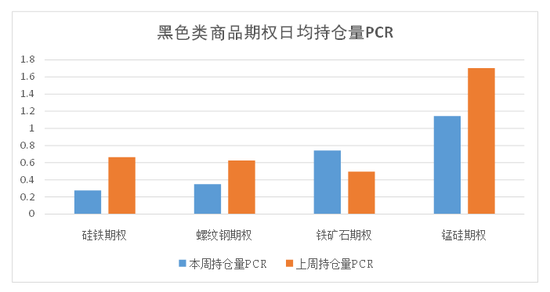 商品期权：宏观基本面扰动 有色黑色波动依旧-第10张图片-世界财经