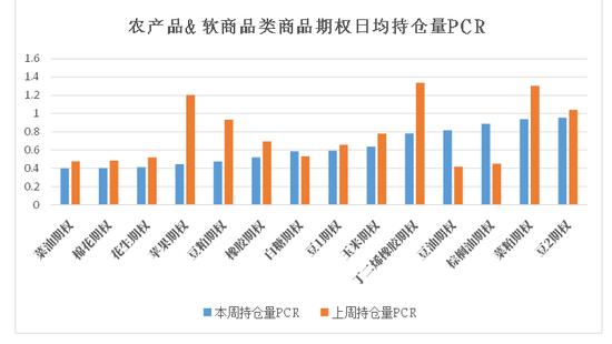 商品期权：宏观基本面扰动 有色黑色波动依旧-第11张图片-世界财经