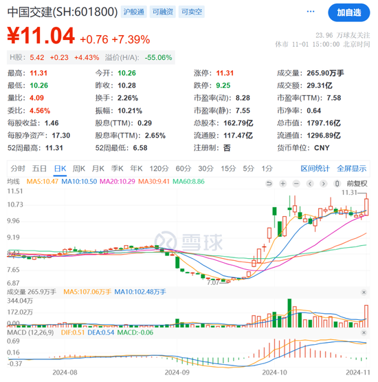 万亿央企，被约谈！-第3张图片-世界财经