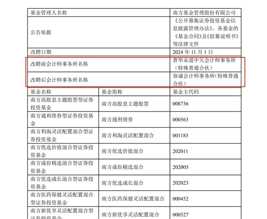 多家机构官宣：与普华永道解约！-第1张图片-世界财经