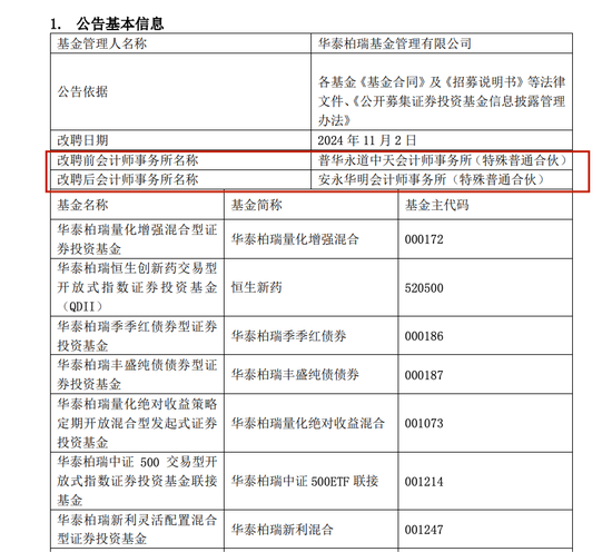 多家机构官宣：与普华永道解约！-第6张图片-世界财经