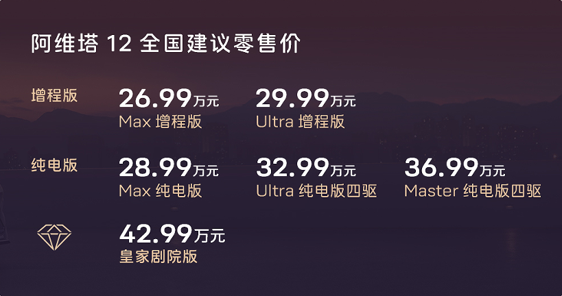 纯电增程双动力加持 阿维塔12正式上市：售价26.99万元起-第1张图片-世界财经