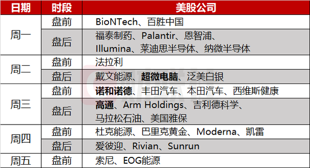 环球下周看点：特朗普决战哈里斯，谁将主宰美国未来？-第3张图片-世界财经