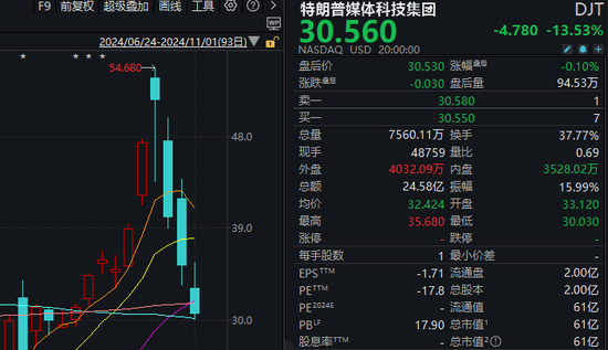 大事件扎堆，A股迎来极其关键一周！-第7张图片-世界财经