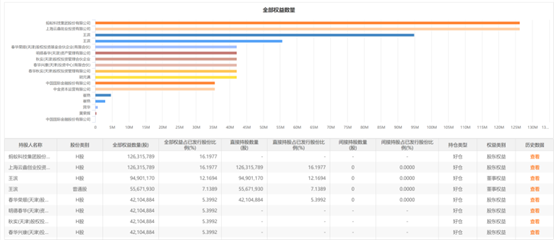 发生了什么？友宝在线重挫逾50% 市值缩水超40亿港元-第2张图片-世界财经